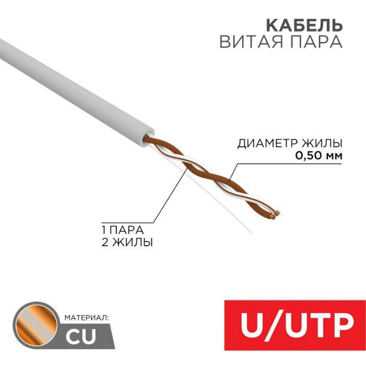 Изображение Кабель витая пара U/UTP 1х2х24AWG кат.5E solid CU PVC сер. (м) Rexant 01-0002