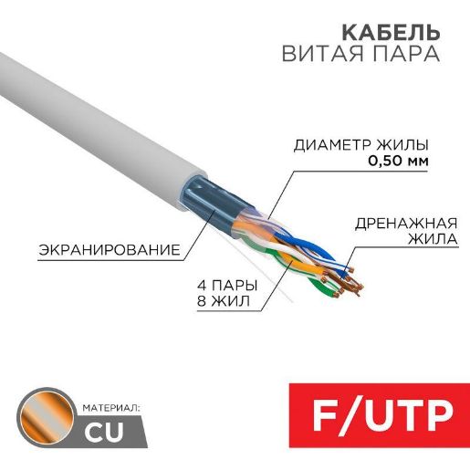 Изображение Кабель витая пара F/UTP 4х2х24AWG кат.5E solid CU PVC сер. (м) Rexant 01-0143