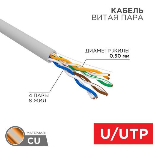 Изображение Кабель витая пара U/UTP 4х2х24AWG кат.5E solid CU PVC сер. (м) Rexant 01-0043