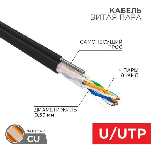 Изображение Кабель витая пара U/UTP 4х2х24AWG кат.5E solid CU PE Outdoor трос черн. (м) Rexant 01-0046
