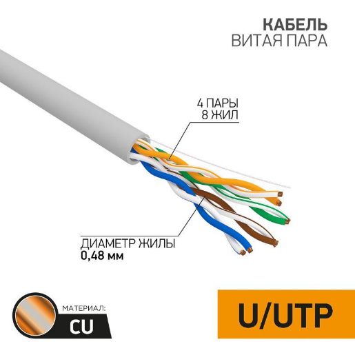 Изображение Кабель витая пара U/UTP 4х2х24AWG кат.5E медь сер. сер. (м) PROCONNECT 01-0052