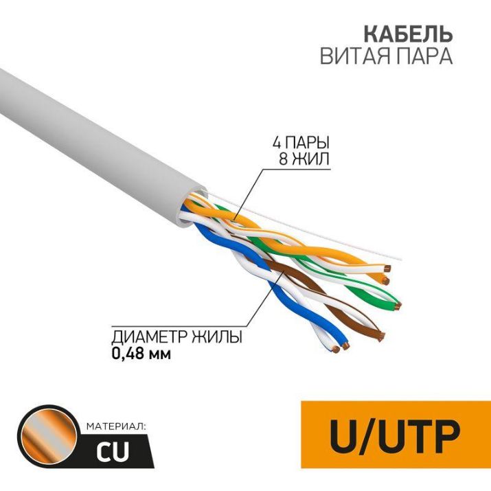 Изображение Кабель витая пара U/UTP 4х2х24AWG кат.5E медь сер. сер. (м) PROCONNECT 01-0052