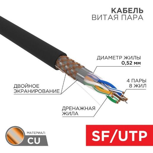 Изображение Кабель витая пара SF/UTP 4х2х0.51 кат.5E медь наружн. прокл. черн. (м) Rexant 01-0344