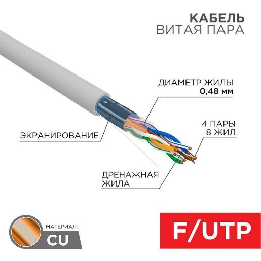 Изображение Кабель витая пара F/UTP 4х2х24AWG кат.5E медь сер. сер. (м) PROCONNECT 01-0152