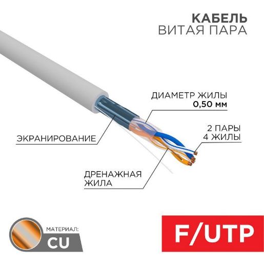 Изображение Кабель витая пара F/UTP 2х2х24AWG кат.5E solid CU PVC сер. (м) Rexant 01-0122