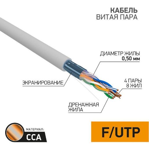 Изображение Кабель витая пара F/UTP 4х2х24AWG кат.5E solid CCA PVC сер. (м) PROCONNECT 01-0142-3