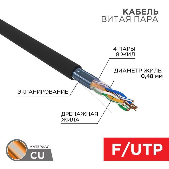 Изображение Кабель витая пара F/UTP 4х2х24AWG кат.5E медь наружн. прокл. черн. (м) PROCONNECT 01-0154