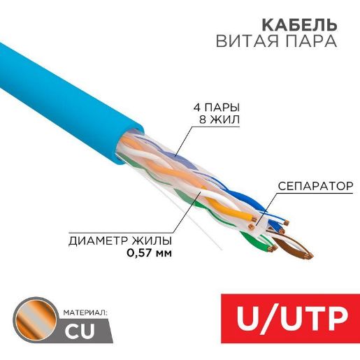 Изображение Кабель витая пара U/UTP 4х2х23AWG кат.6 solid CU PVC син. (м) Rexant 01-0047