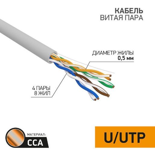 Изображение Кабель витая пара U/UTP 4х2х24AWG кат.5E solid CCA PVC сер. (м) PROCONNECT 01-0043-3