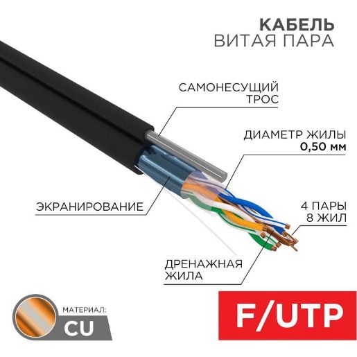 Изображение Кабель витая пара F/UTP 4х2х24AWG кат.5E solid CU PE Outdoor трос черн. (м) Rexant 01-0144