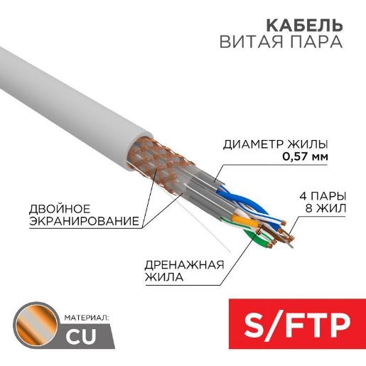 Изображение Кабель витая пара S/FTP CAT 6A ZH нг(А)-HF 4х2х0.575мм 23AWG INDOOR SOLID сер. (305м) PRO Rexant 02-0325