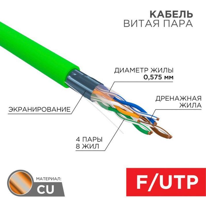 Изображение Кабель витая пара F/UTP кат.6 4х2х0.575 23AWG solid нг(А)-LSLTx INDOOR зел. (305м) Rexant 01-0171