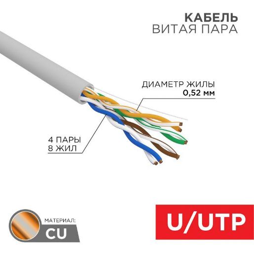Изображение Кабель витая пара U/UTP CAT 5E ZH нг(А)-HF 4х2х0.52мм 24AWG INDOOR SOLID сер. (305м) PRO Rexant 02-0004