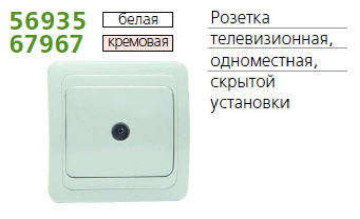Изображение Розетка телевизионная TV 1-м СП Classic бел. POWERMAN 1151408