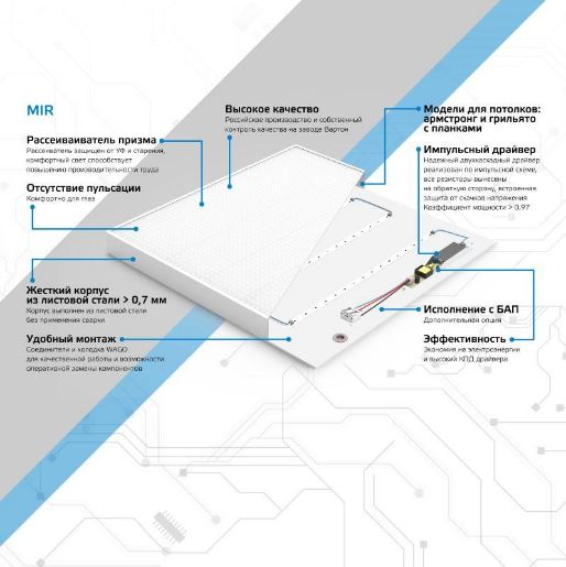 Изображение Светильник светодиодный MiR 30Вт 4000К IP40 3500лм 588х588х50мм ДВО офисный грильято рассеив. призма GAUSS G1-R3-00010-31G03-2003540