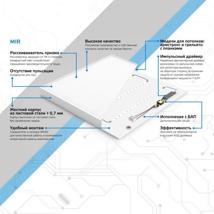 Изображение Светильник светодиодный MiR 30Вт 4000К IP40 3500лм 588х588х50мм ДВО офисный грильято рассеив. призма GAUSS G1-R3-00010-31G03-2003540