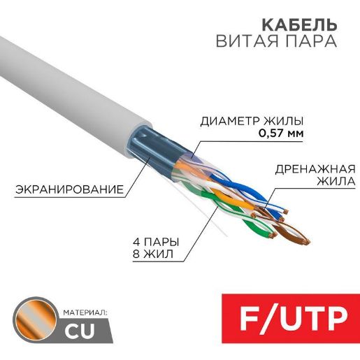 Изображение Кабель витая пара F/UTP кат.6 4х2х0.57 23AWG solid ZH нг(А)-HF INDOOR CU сер. (305м) Rexant 01-0167
