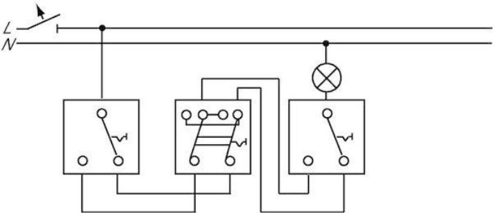 Изображение Переключатель проходной 1-кл. СП 10А IP20 250В механизм син. ABB 1012-0-1093
