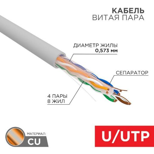 Изображение Кабель витая пара U/UTP кат.6 4х2х24AWG solid CU ZH нг(А)-HF сер. (305м) Rexant 01-0067