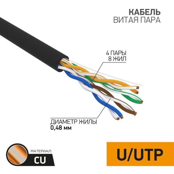 Изображение Кабель витая пара U/UTP кат.5E 4х2х24AWG медь OUTDOOR черн. (305м) PROCONNECT 01-0054